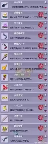 梦幻西游大闹天宫副本进去等级插图1