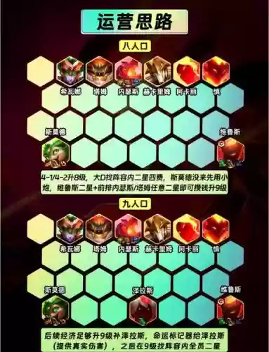 炎阵容怎么搭配_1插图