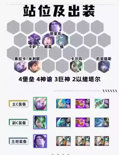 宝石阵容推荐插图1 宝石阵容推荐插图1