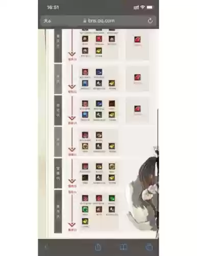 剑灵剑士时空装备升级插图