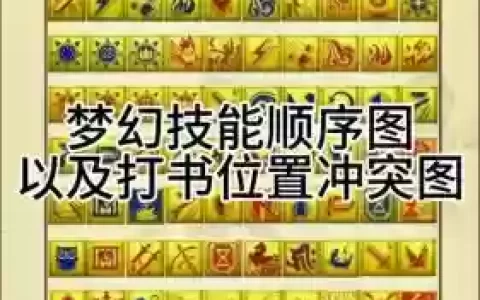 梦幻西游召唤兽怎么改内丹