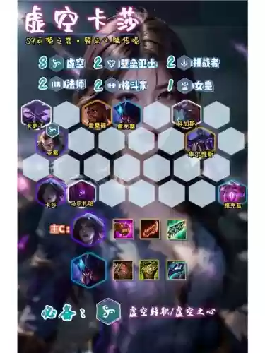虚空斗技阵容插图1