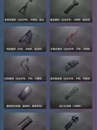 刺激战场武器配件插图