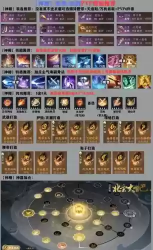 神将时空阵容搭配_1插图1 神将时空阵容搭配_1插图1