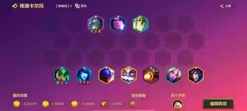 卡尔最新阵容插图1