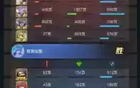 雪原极光阵容搭配图