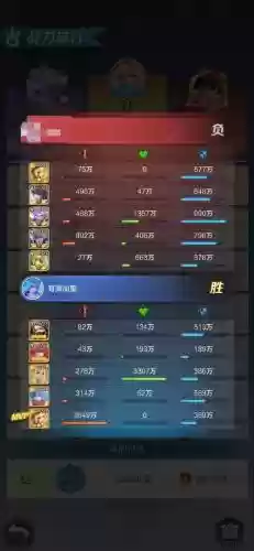 雪原极光阵容搭配图插图 雪原极光阵容搭配图插图