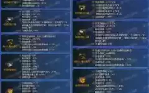 86版本女漫游pk装备选择