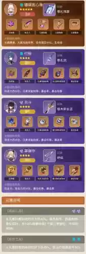 心海2.3阵容插图1
