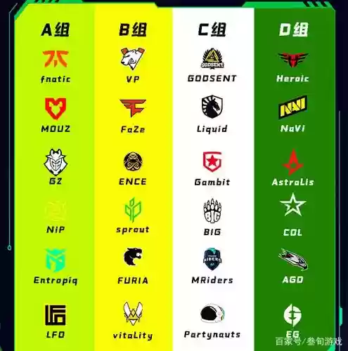 csgo解说阵容插图