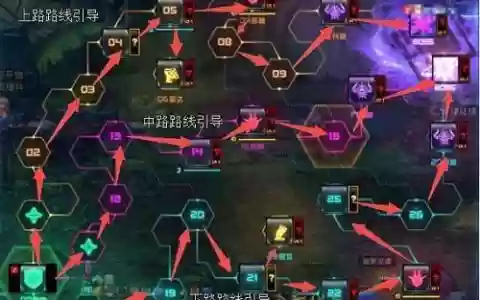 ndf超时空攻略视频