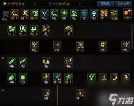 美服dnf红眼技能加点插图1 美服dnf红眼技能加点插图1