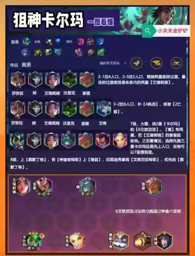 消灭病毒前期升级什么副武器插图