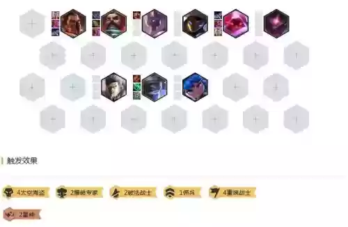 10.10海盗阵容搭配插图1 10.10海盗阵容搭配插图1