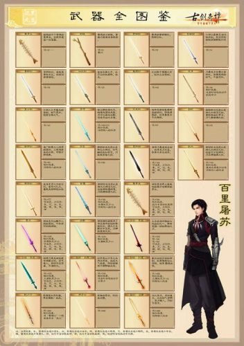 古剑奇谭2装备购买_1插图1 古剑奇谭2装备购买_1插图1