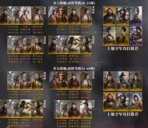 黄荒阵容插图