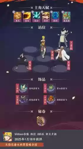 火影战术搭配阵容插图1 火影战术搭配阵容插图1