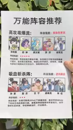 召唤三国阵容搭配插图