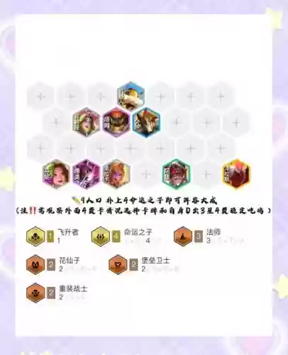 陷阱大师阵容搭配插图1