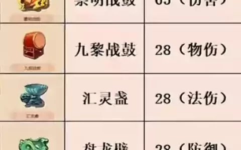 附灵法宝梦幻西游