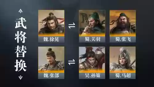 于禁的阵容插图1