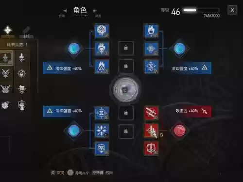 巫师3技能启用能力插图