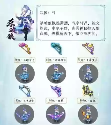 梦幻西游武器装饰有哪几样插图1