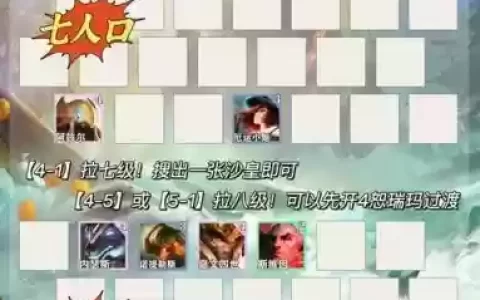 沙皇九五阵容