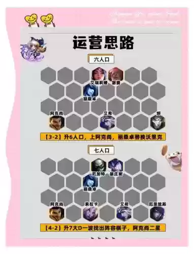 lol冷门阵容插图1 lol冷门阵容插图1