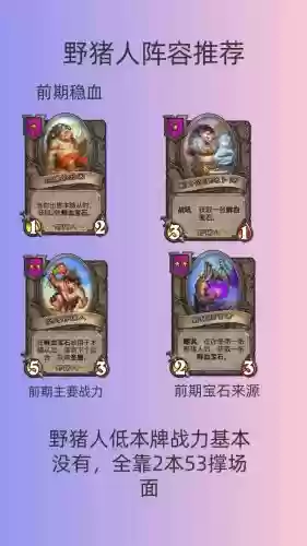 猪个个阵容插图