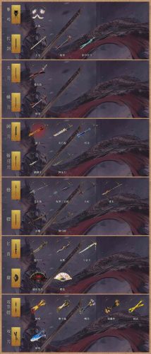 2018极神剑术和武器奥义_1插图1