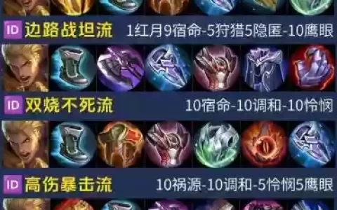 亚瑟各种搭配阵容