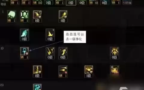 巫女buff技能
