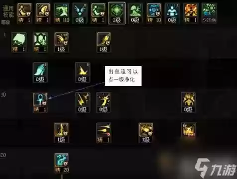 巫女buff技能插图 巫女buff技能插图