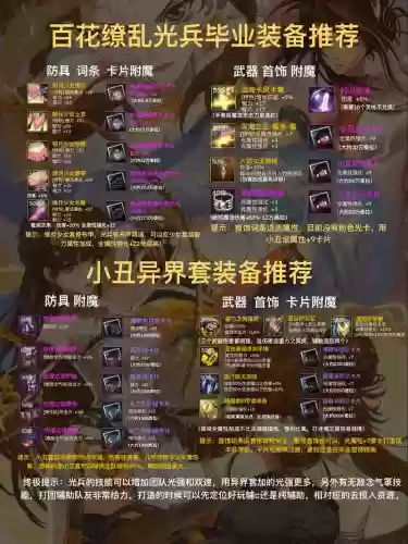 dnf百花光兵辅助装备插图 dnf百花光兵辅助装备插图