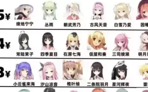 少女套阵容