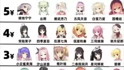 少女套阵容插图
