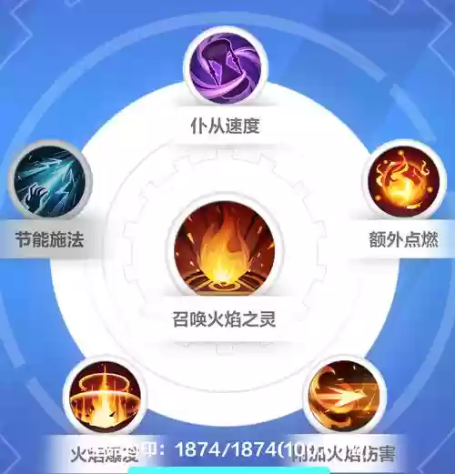 火炬之光战士技能流插图1 火炬之光战士技能流插图1