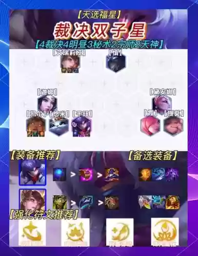 裁决的阵容插图