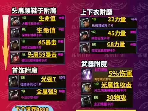 dnf巨宗剑皇装备附魔插图1 dnf巨宗剑皇装备附魔插图1