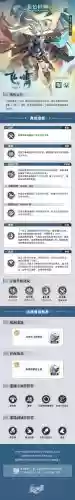 火事场力3技能插图