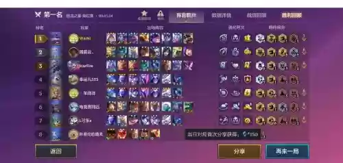 幻境龙王阵容搭配插图1