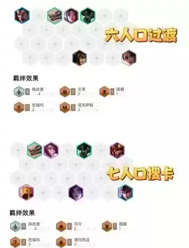 菲亚阵容搭配插图 菲亚阵容搭配插图