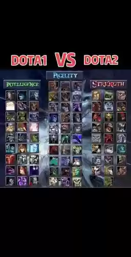 dota大致阵容_1插图1 dota大致阵容_1插图1