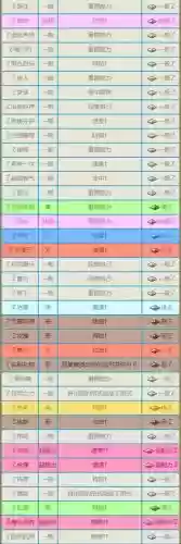 口袋妖怪z技能使用条件_1插图1