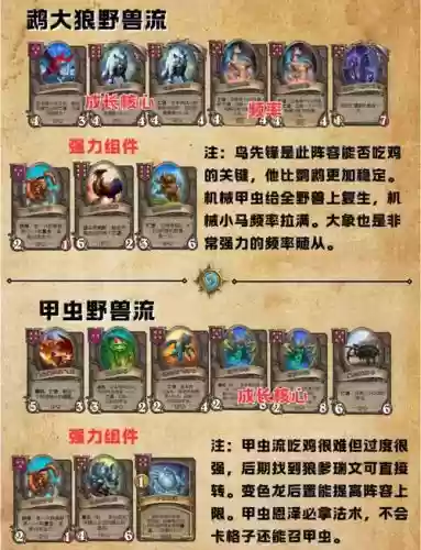 炉石传说冰雪哨塔搭配阵容插图1 炉石传说冰雪哨塔搭配阵容插图1