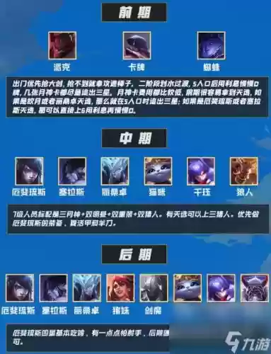 月神阵容前排插图