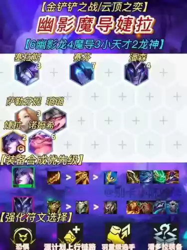 秘书屠龙阵容插图
