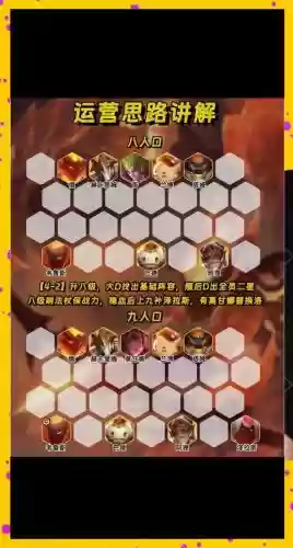 大帝如何搭配阵容插图 大帝如何搭配阵容插图