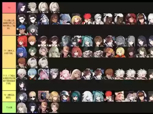 剧情轮回阵容_1插图1 剧情轮回阵容_1插图1